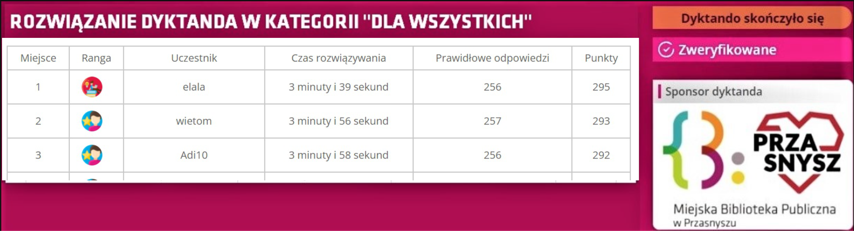 wszyscy.wyniki